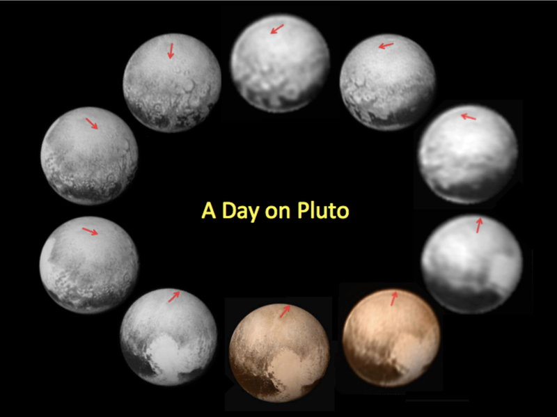 Illustration for article titled This is a Single, Endless Day on Pluto